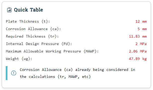 cad-volume-outer